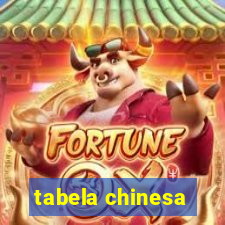 tabela chinesa